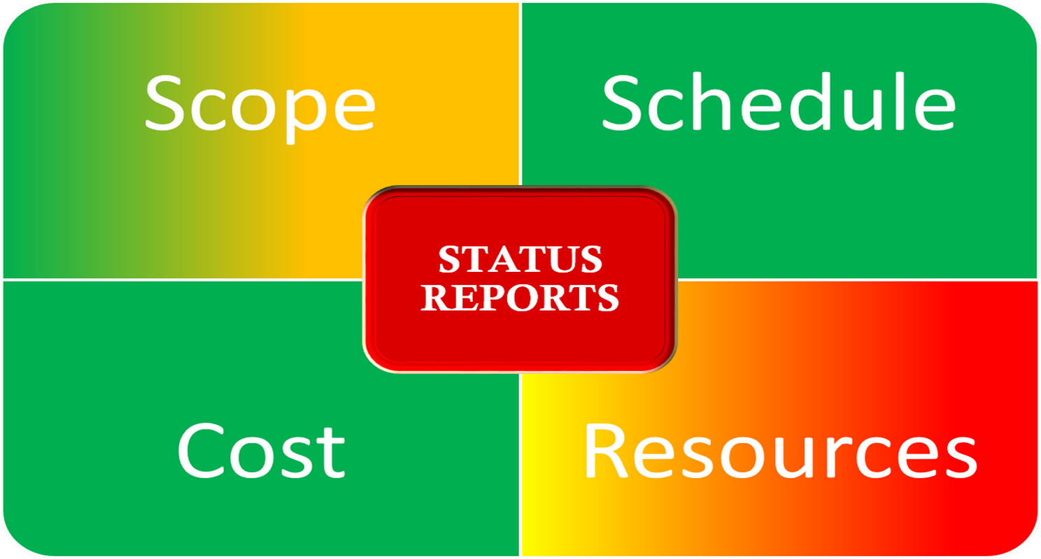 6-ways-your-status-reports-fail-and-how-to-fix-them-9nation